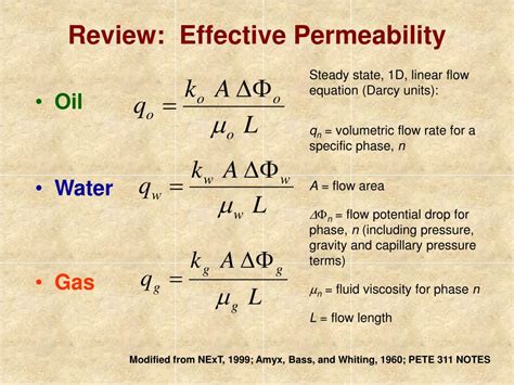 steady state water permeability